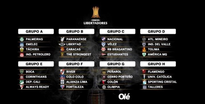 Así quedaron los grupos de la Copa Libertadores
