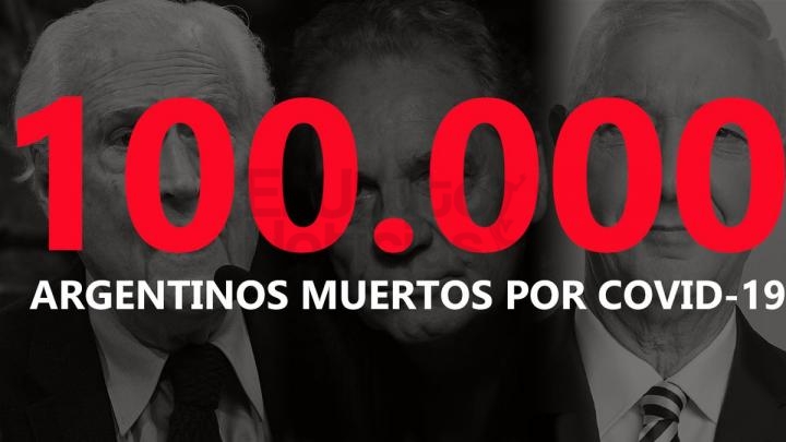 Argentina superó los 100.000 muertos por COVID-19